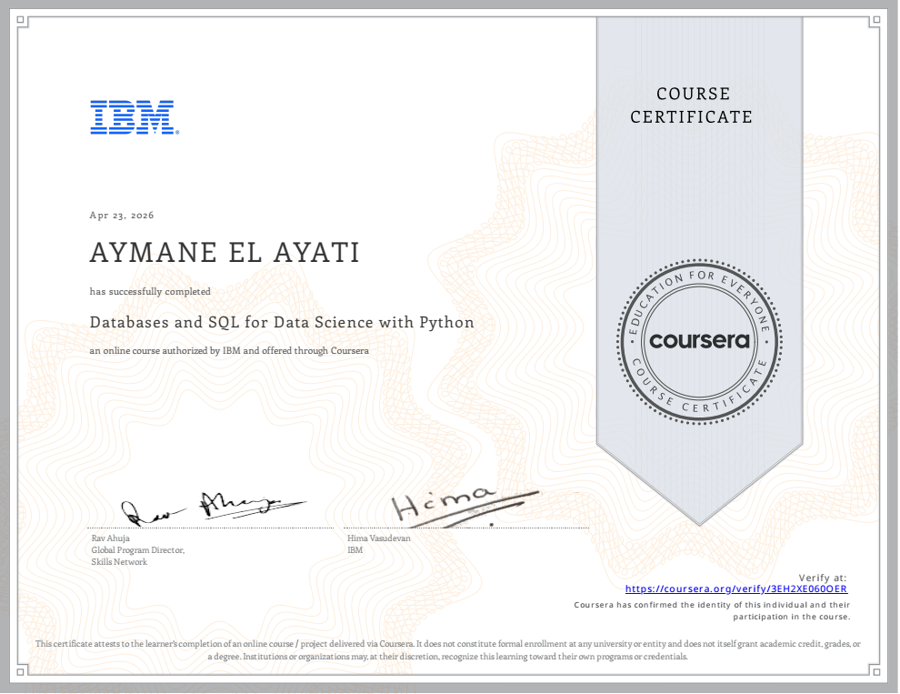 IBM Certificate
